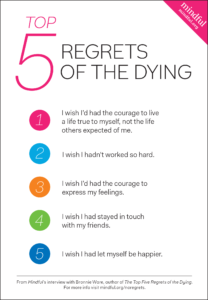 Top-5-regrets-for-EL-Mag-VF